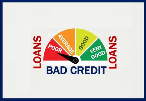 5 Best Bad Credit Loans with Guaranteed Fast Approval