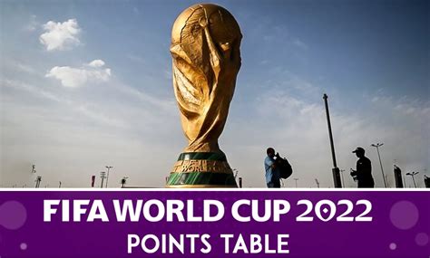 2022 FIFA World Cup points table