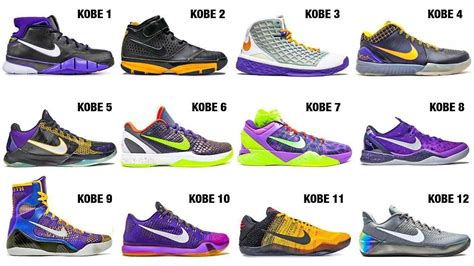 How would u rank Kobe’s nike signature line (scale 1-10) and what r ...