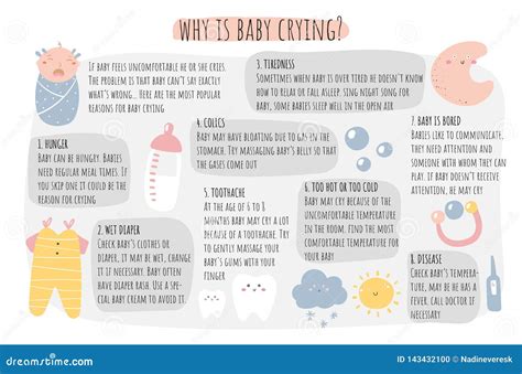 Baby Crying Reasons Infographic. Tips for Mother when Baby Cries Stock ...