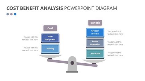 Cost Benefit Analysis PowerPoint Diagram