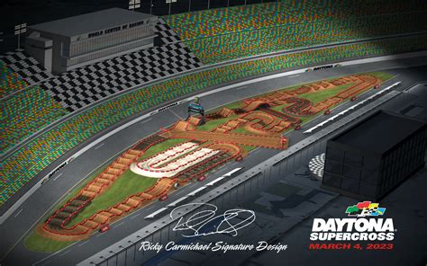 2023 DAYTONA Supercross Course Unveiled – Motocross Performance Magazine