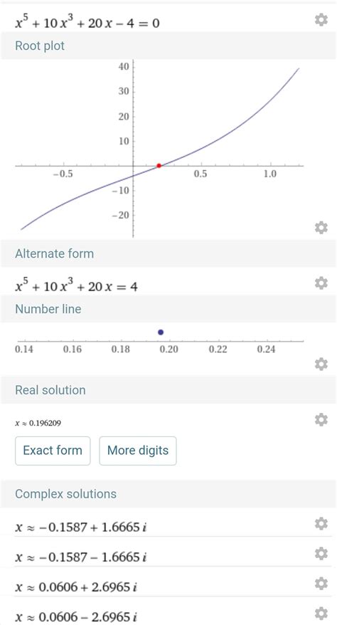 Quintic Polynomial Equation | Math Online Tom Circle