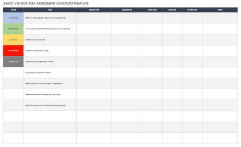 Risk Assessment Checklist Template – Tasbih.armstrongdavis.com