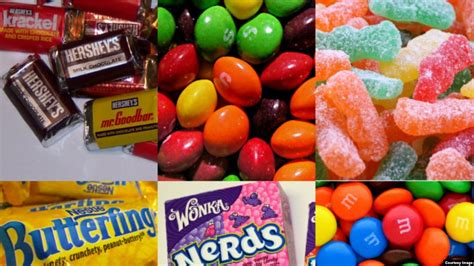 The Most Popular Halloween Candies Across America