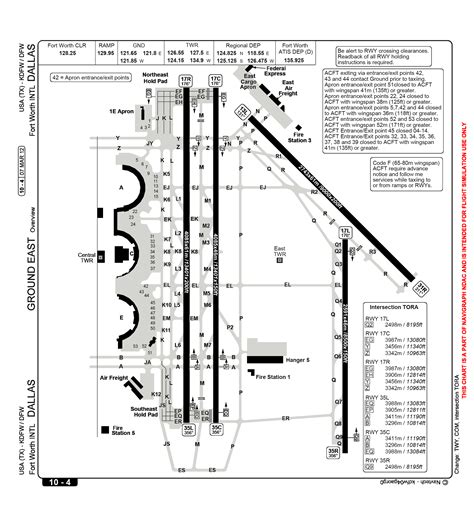 Dallas/Fort Worth Airport - Spotting Guide - spotterguide.net