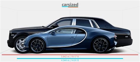 Dimensions: Bugatti Chiron 2016-2022 vs. Rolls-Royce Phantom 2012-2017