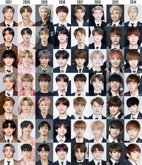 Bts Members Age 2023 With Names And Pictures - IMAGESEE