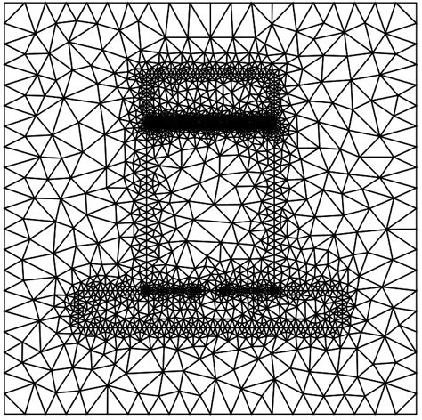 finite element method - Boundary Value of Function Disagrees with ...