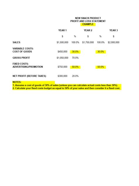 P and L Statement Template | PDF