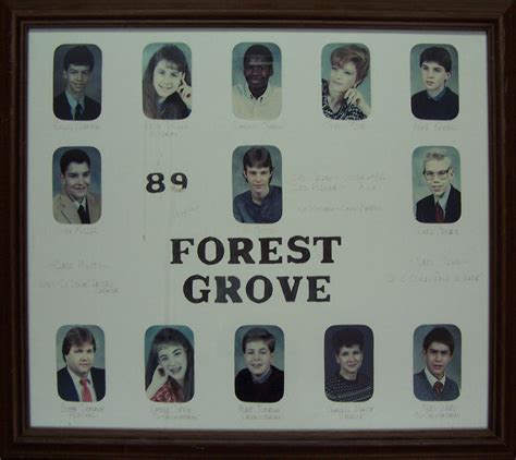 Documents | FOREST GROVE PUBLIC SCHOOL