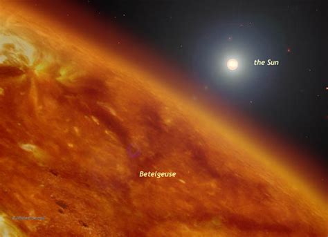 The Constellation Orion and Blue and Red Supergiants. - The Weather Dork