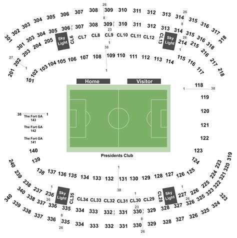 Gillette Stadium Section 104