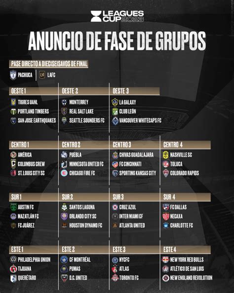 Leagues Cup, el torneo internacional que disputará Gallos Blancos