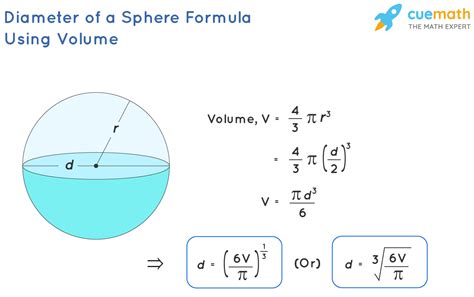 Diameter Of A Sphere Formula Using Volume Formula Examples Definition ...