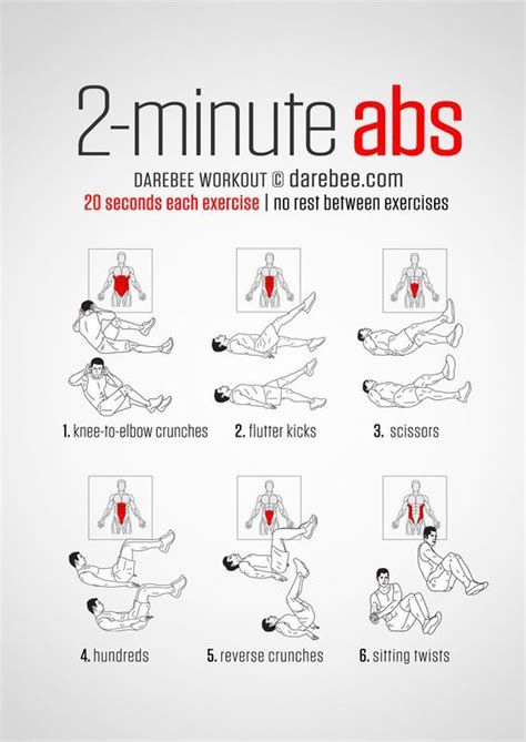 Abs Workout At Home Without Equipment For Beginners - Home Rulend