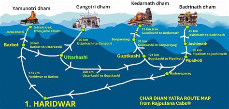 Char dham yatra route map for 2023 from Rajputana Cabs®