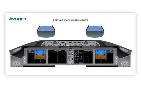 B787-9 Cockpit Poster