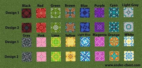 New Glazed Terracotta Patterns From Minecraft Update 1.12 - EnderChest ...