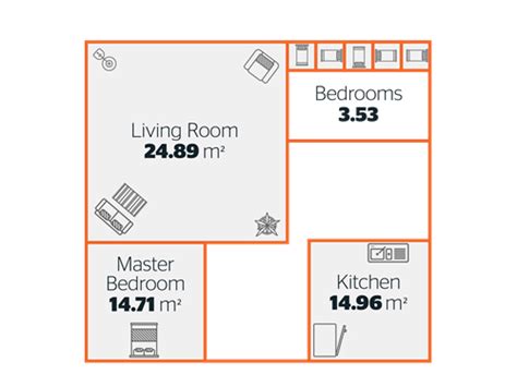 Average Size Of A 2 Bedroom House In Square Meters | Psoriasisguru.com