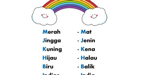 Nama Warna Pelangi – Meteor