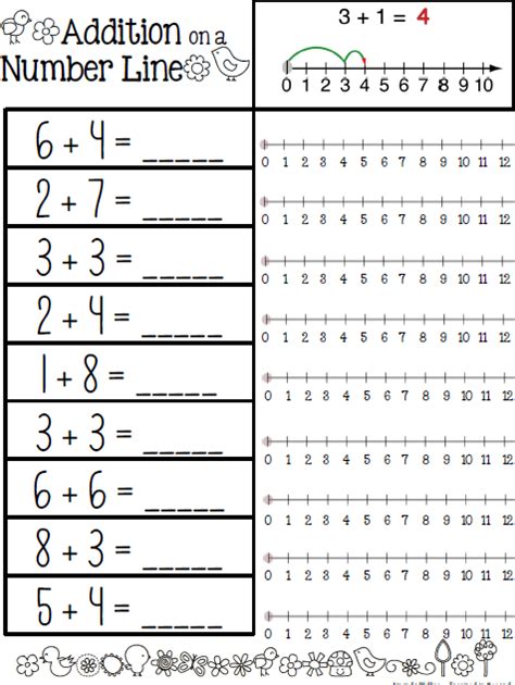 Subtraction Worksheets For Grade 1 Using Number Line | worksheet today