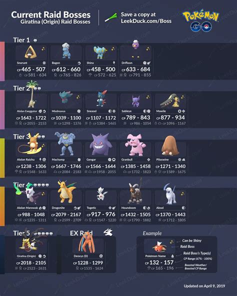 Pokemon Go Raid Bosses: current raids, counters and more, including ...