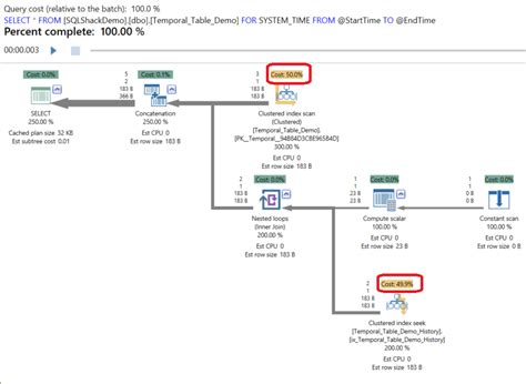 Sql Server Login History Table - Login GN