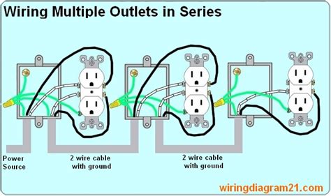 Wiring Two Receptacles Together
