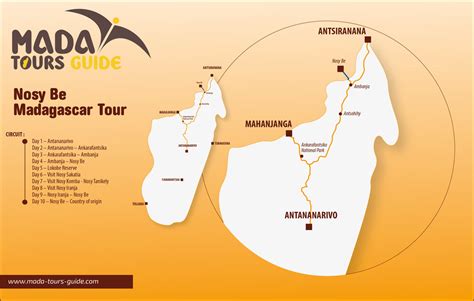 Nosy Be Madagascar Tour - Madagascar Tours Guide