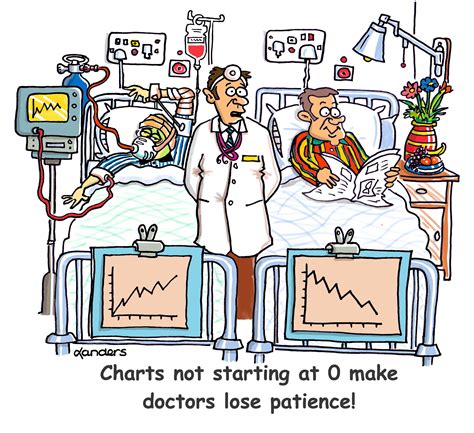 Patient Charts | CAUSEweb