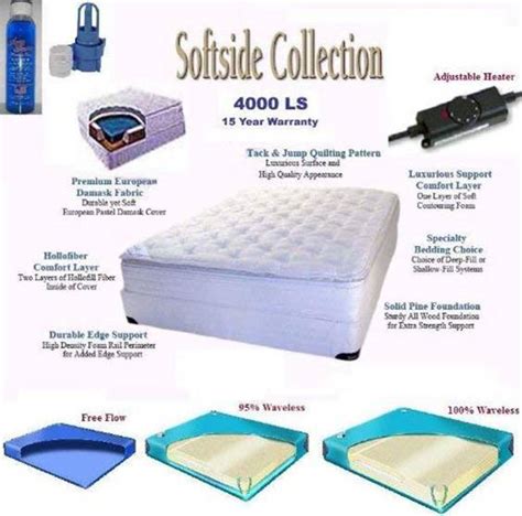 Best Waterbed Mattresses 2024 - The Sleep Judge