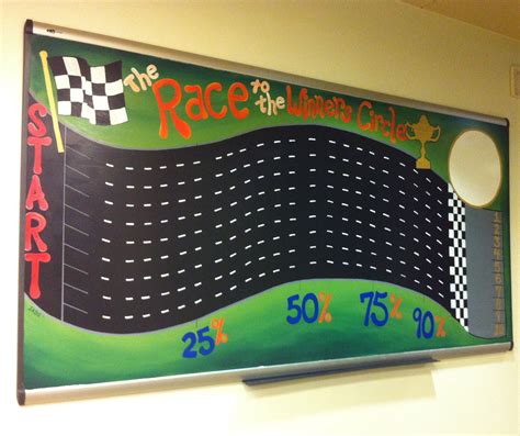 The Race to the Winners Circle - a sales motivation board. #bestsalesjobs | Employee ...