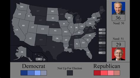 2022 Senate Election Timelapse - Final Prediction - YouTube