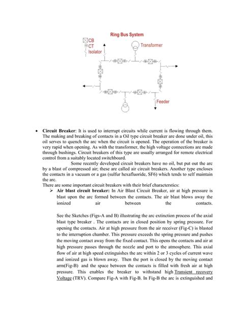 Switchyard design overview