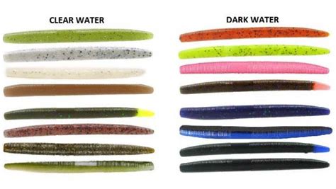 Best Lure Colors for Bass - BassGrab