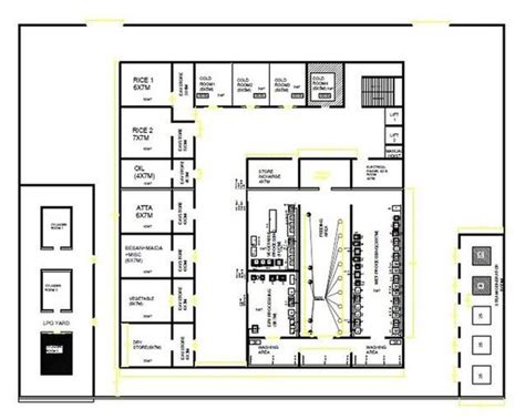 Layout of an Industrial Canteen - download free 3D model by Neelchandra ...