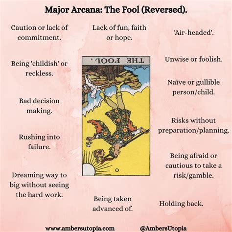 The Fool (Reversed) | Major Arcana | Tarot Card Meanings. | Tarot card meanings, Tarot ...