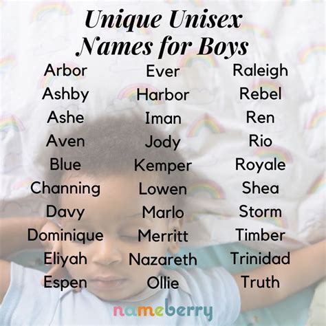 Unique Unisex Names for Boys | Name inspiration, Boy names, Names