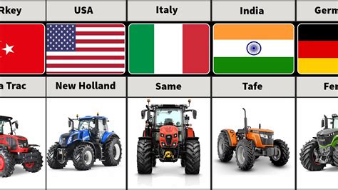 Tractor Brands From Different Countries | comparison - YouTube