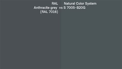 RAL Anthracite grey (RAL 7016) vs Natural Color System S 7005-B20G side ...