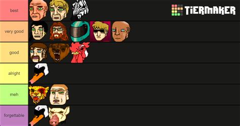 hotline miami 1&2 characters Tier List (Community Rankings) - TierMaker