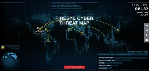 Top 8 Cyber Threat Maps To Track Cyber Attacks