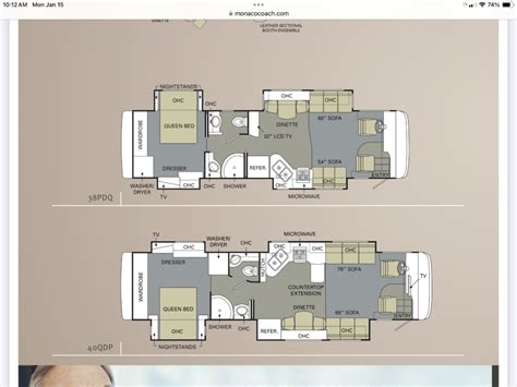 Monaco Acronyms and the MYSTERY of Model and Floor Plan Descriptions….Discussion - General ...