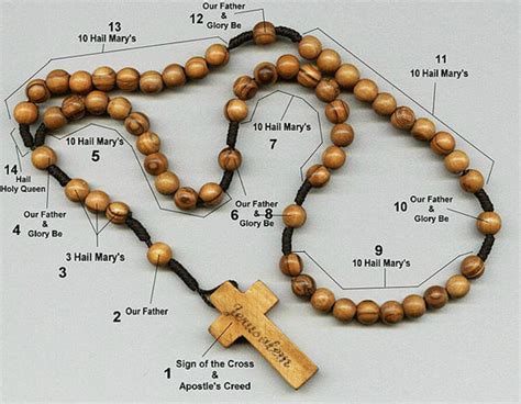 Prayer Beads - Many Names, One Purpose - silkroad treasures blog