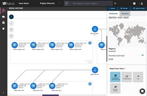 Azure Cloud Visualization Diagrams