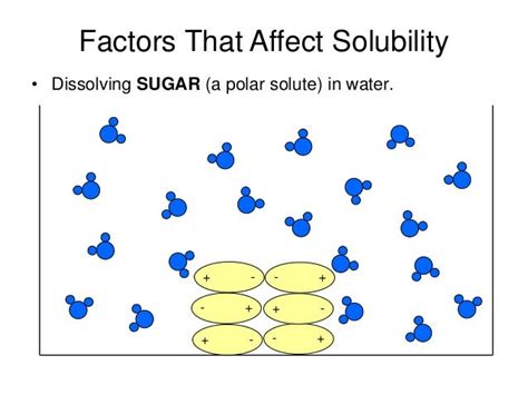 factors that affect solubility