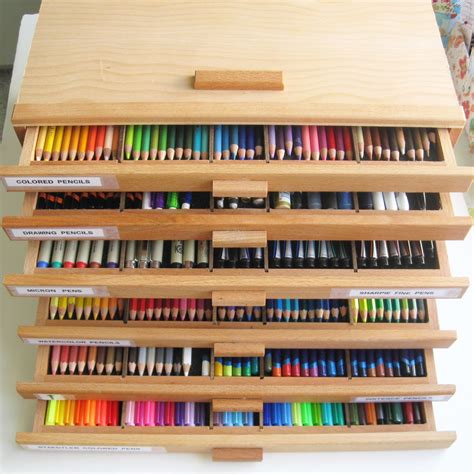 A Palette Full of Blessings: Art Supplies and study