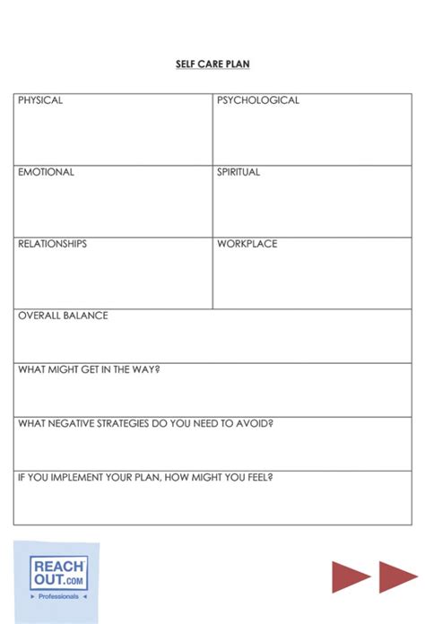 self-care plan | Weekly lesson plan template, How to plan, Marketing ...