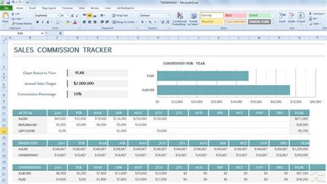 Sales Commission Tracker Template for Excel 2013 | Excel templates, Templates, Spreadsheet template